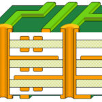 PCB Trace Width and Current Capacity: A Practical Guide for Reliable Board Design