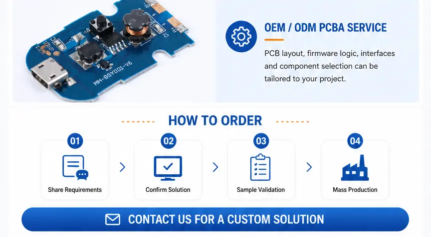 OEM ODM atomization PCBA service and custom order process